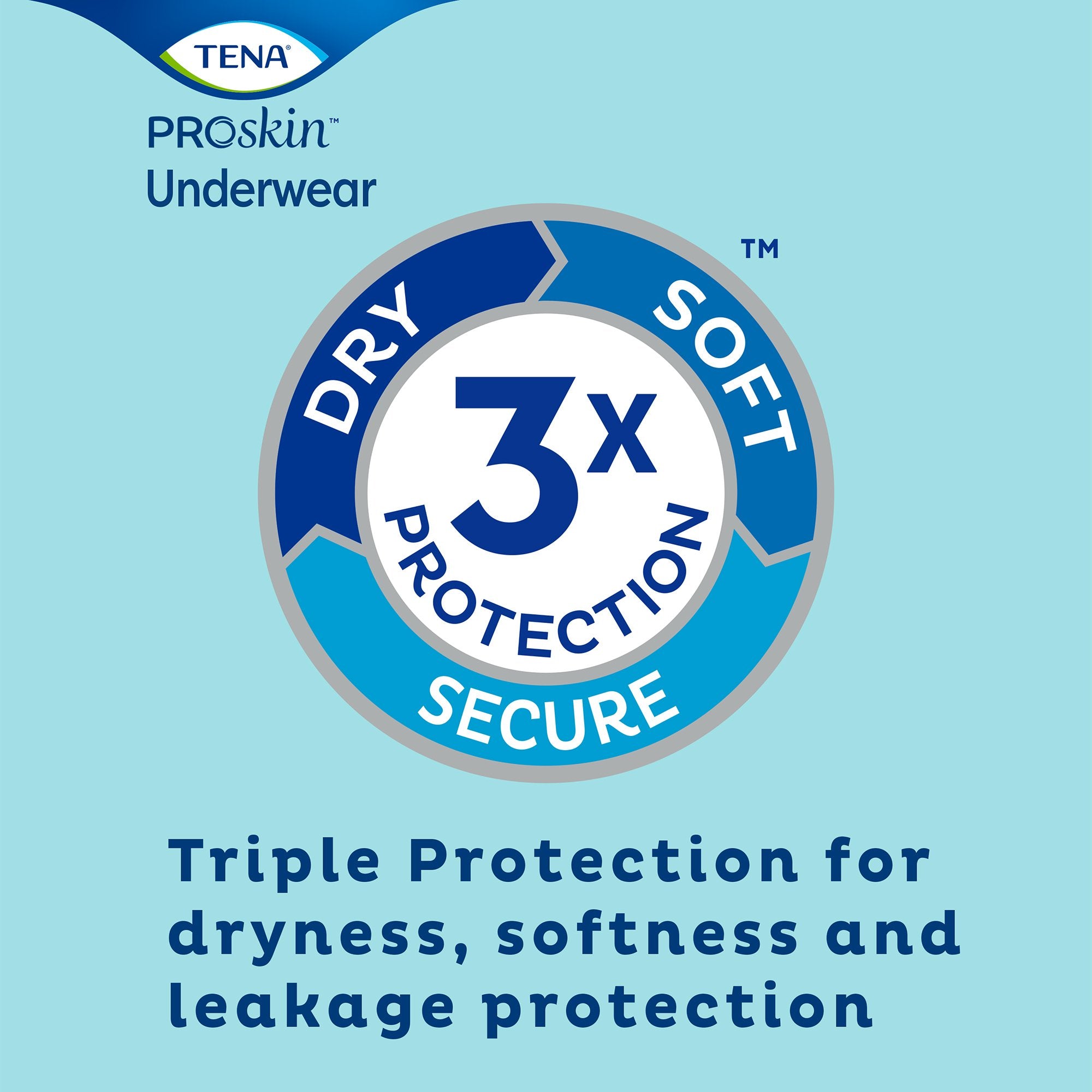 Tena ProSkin Extra Absorbent Underwear, Large