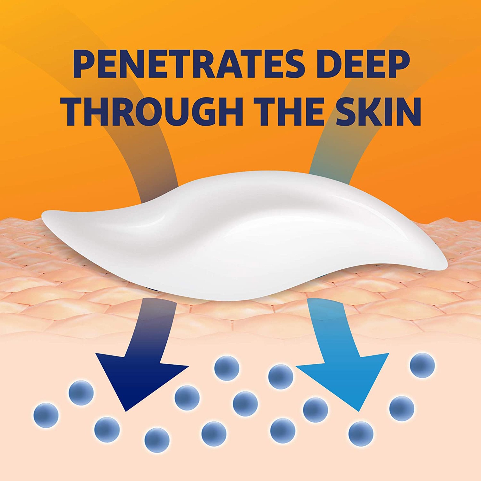 Voltaren Diclofenac Sodium Topical Pain Relief