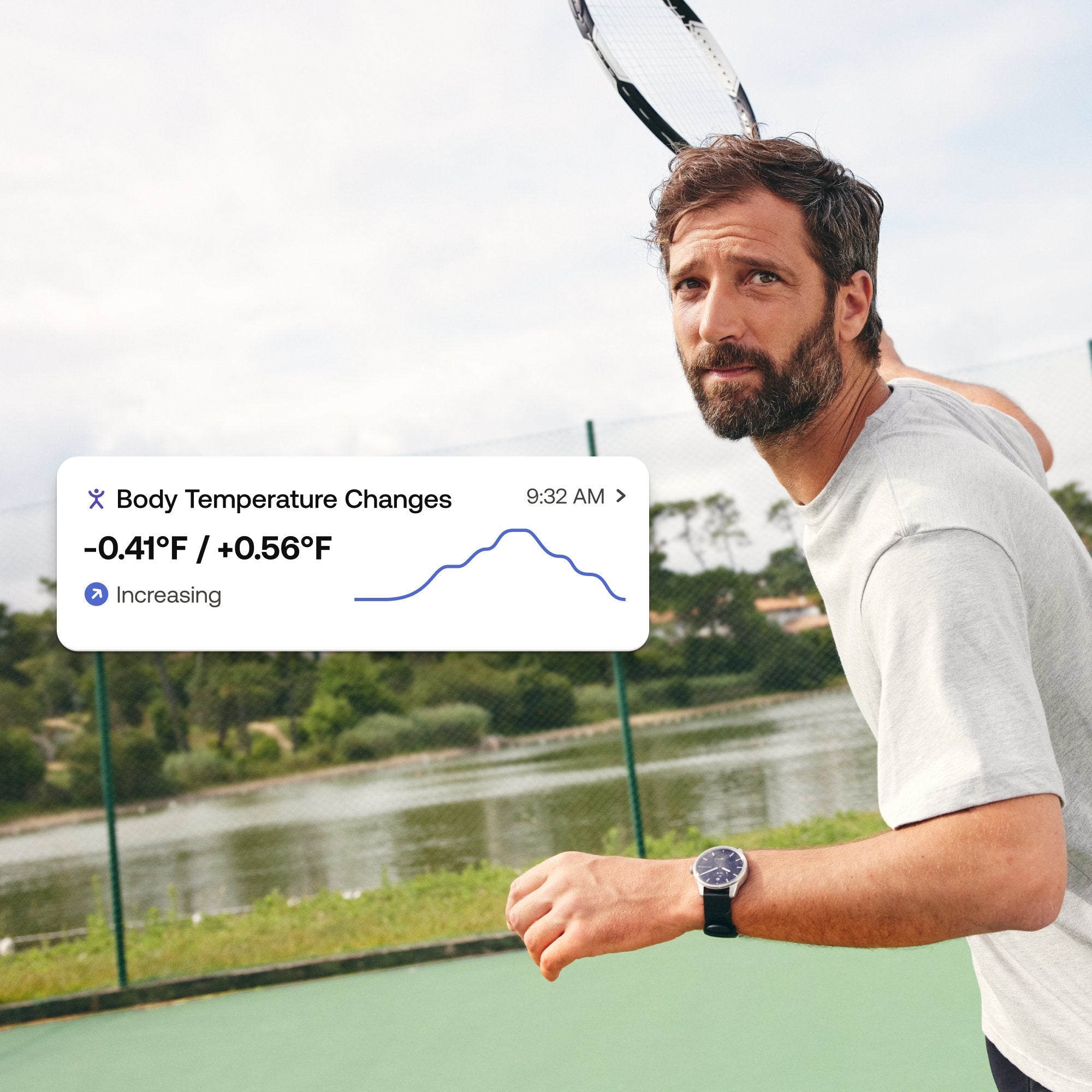 Withings ScanWatch 2 Smart Watch 42mm