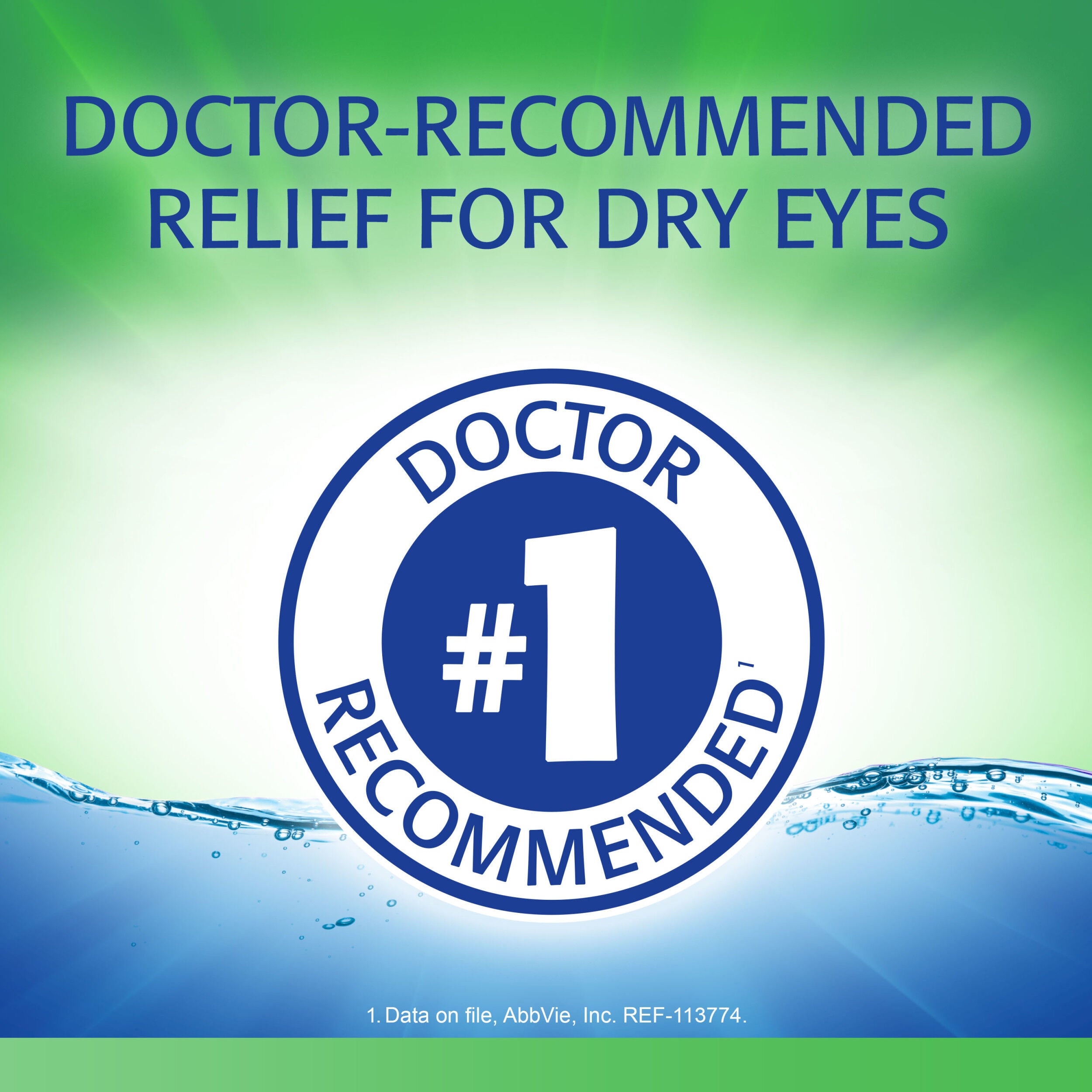 Refresh Tears Eye Lubricant